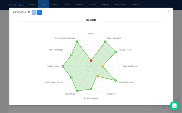 Usecure skjermbilde